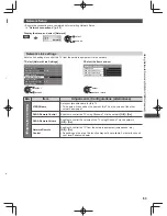 Предварительный просмотр 63 страницы Panasonic WT50K series Operating Instructions Manual