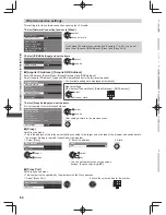 Предварительный просмотр 64 страницы Panasonic WT50K series Operating Instructions Manual