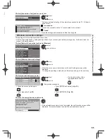 Предварительный просмотр 65 страницы Panasonic WT50K series Operating Instructions Manual