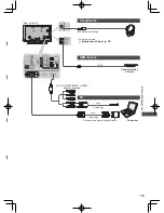 Предварительный просмотр 79 страницы Panasonic WT50K series Operating Instructions Manual