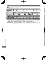 Предварительный просмотр 82 страницы Panasonic WT50K series Operating Instructions Manual