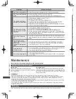 Предварительный просмотр 92 страницы Panasonic WT50K series Operating Instructions Manual