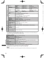 Предварительный просмотр 94 страницы Panasonic WT50K series Operating Instructions Manual