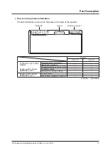 Preview for 17 page of Panasonic WUME-SF4D-4 Instruction Manual