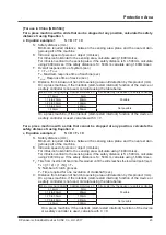 Preview for 23 page of Panasonic WUME-SF4D-4 Instruction Manual