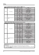 Preview for 56 page of Panasonic WUME-SF4D-4 Instruction Manual