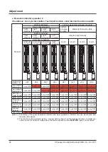 Preview for 84 page of Panasonic WUME-SF4D-4 Instruction Manual