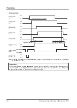 Preview for 110 page of Panasonic WUME-SF4D-4 Instruction Manual