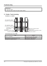 Preview for 132 page of Panasonic WUME-SF4D-4 Instruction Manual