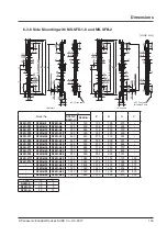 Preview for 159 page of Panasonic WUME-SF4D-4 Instruction Manual