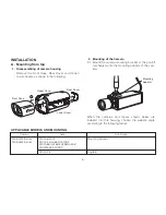 Preview for 4 page of Panasonic WV-7110AE Operating Instruction