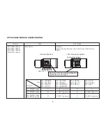 Preview for 5 page of Panasonic WV-7110AE Operating Instruction