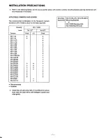 Preview for 2 page of Panasonic WV-7120D Operating Instructions Manual