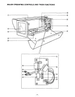 Preview for 3 page of Panasonic WV-7135 Operating Instructions Manual