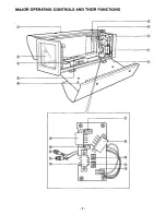 Preview for 3 page of Panasonic WV-7140 Operating Instructions Manual