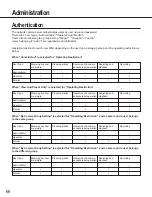 Preview for 66 page of Panasonic WV-AS710 Operating Instructions Manual