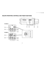 Preview for 6 page of Panasonic WV-BP310 Operating Instructions Manual