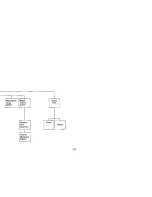 Preview for 21 page of Panasonic WV-BP510 Operating Instructions Manual