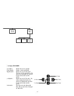 Предварительный просмотр 8 страницы Panasonic WV-BS300 Operating Instruction