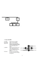 Preview for 8 page of Panasonic WV-BS300 Operating	 Instruction