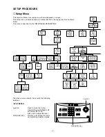 Предварительный просмотр 7 страницы Panasonic WV-BS500 Operating Instructions Manual