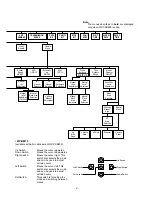 Preview for 8 page of Panasonic WV-BS500 Operating Instructions Manual