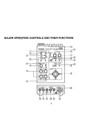 Preview for 5 page of Panasonic WV-CB550 Operating Instructions Manual