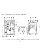 Preview for 5 page of Panasonic WV-CB700A Operating Instructions Manual