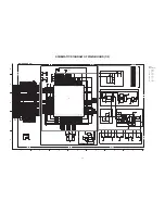 Preview for 20 page of Panasonic WV-CF102 Service Manual