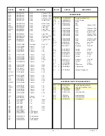 Preview for 35 page of Panasonic WV-CF102 Service Manual