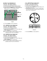 Предварительный просмотр 10 страницы Panasonic WV-CF224 Service Manual