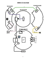 Предварительный просмотр 12 страницы Panasonic WV-CF224 Service Manual