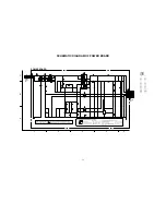 Preview for 16 page of Panasonic WV-CF224 Service Manual