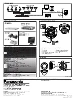Предварительный просмотр 2 страницы Panasonic WV-CF224EX Specifications
