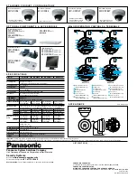 Preview for 4 page of Panasonic WV-CF284 Series Specifications