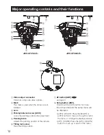 Предварительный просмотр 12 страницы Panasonic WV-CF304LE Installation Manual