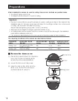 Предварительный просмотр 14 страницы Panasonic WV-CF304LE Installation Manual