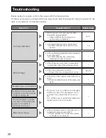 Preview for 28 page of Panasonic WV-CF304LE Installation Manual