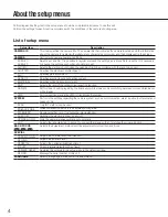 Preview for 4 page of Panasonic WV-CF304LE Operating Instructions Manual