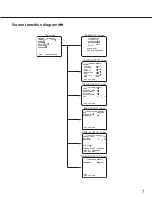 Предварительный просмотр 7 страницы Panasonic WV-CF304LE Operating Instructions Manual