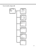 Preview for 9 page of Panasonic WV-CF304LE Operating Instructions Manual