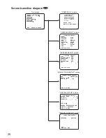 Preview for 26 page of Panasonic WV-CF314LE Series Installation Manual