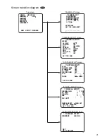 Preview for 7 page of Panasonic WV-CF344 Series Operating Instructions Manual