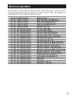 Preview for 27 page of Panasonic WV-CF344 Series Operating Instructions Manual