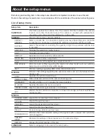 Preview for 4 page of Panasonic WV-CF354E' WV-CF344E Operating Instructions Manual