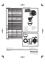 Предварительный просмотр 2 страницы Panasonic WV-CF504 Specifications