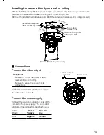 Preview for 15 page of Panasonic WV-CF614/E Series Installation Manual