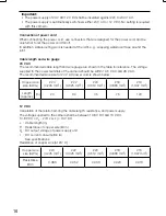 Preview for 16 page of Panasonic WV-CF614/E Series Installation Manual