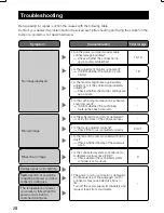 Preview for 28 page of Panasonic WV-CF614/E Series Installation Manual