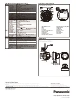 Preview for 2 page of Panasonic WV-CF624 Brochure